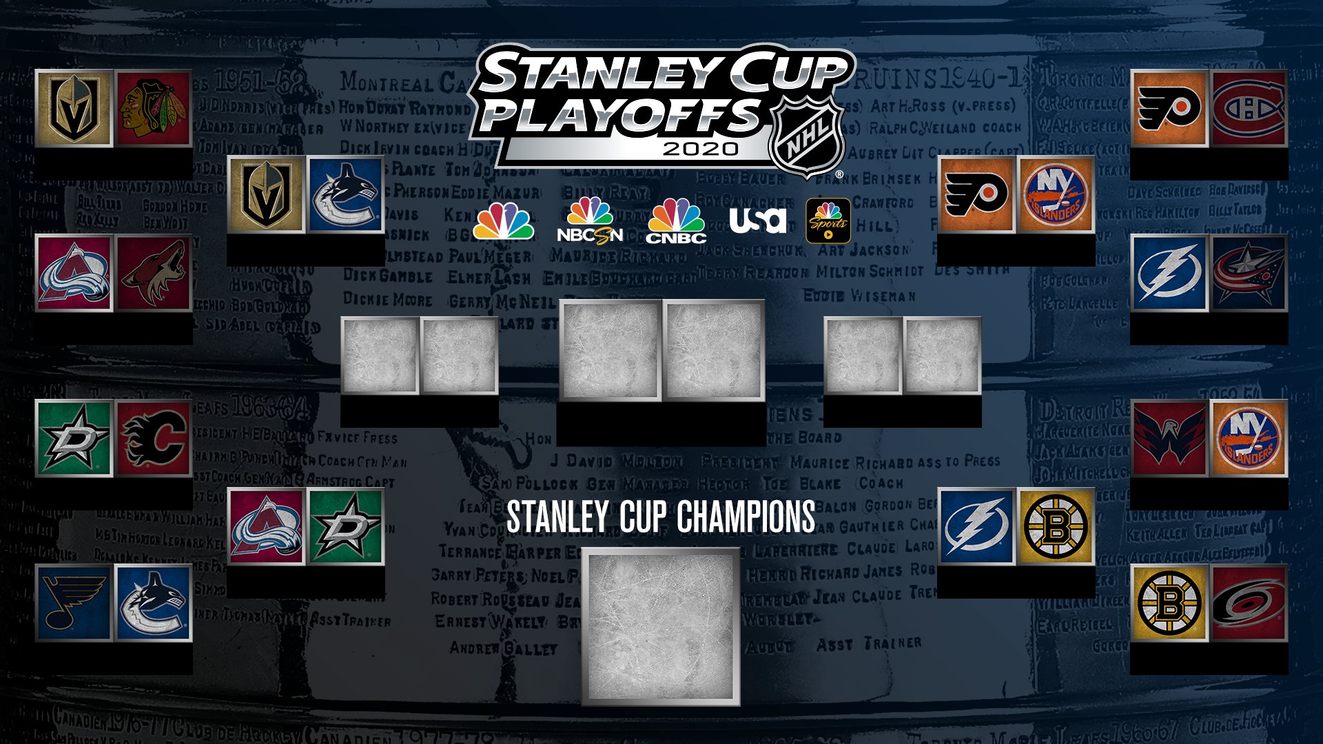 Stanley Cup Second Round schedule