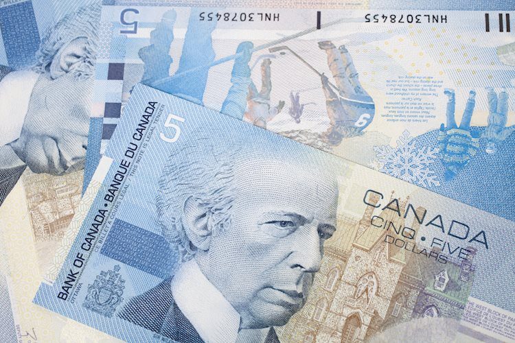 USD / CAD: Spring BoC QE Taping Will Support Canadian Dollar