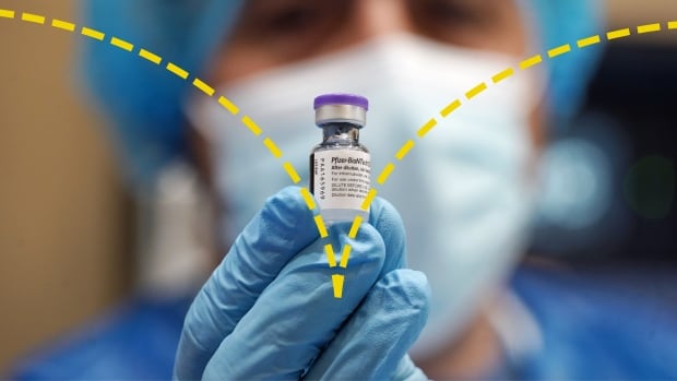 How to get your hands on a Canadian vaccine factory