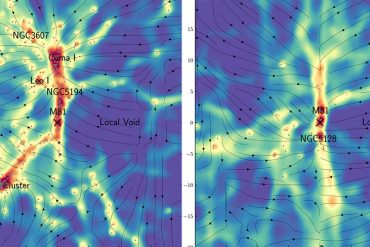 Hidden Bridges of Dark Matter - Mapping reveals the distribution of Dark Matter around the Milky Way
