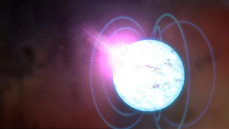 Magnetar: Gamma-ray follows flash pause time