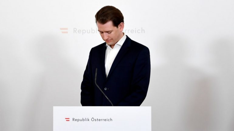 Austria: Chancellor raided in Vienna - Chancellor Sebastian Kurz under suspicion.  He vehemently denies the allegations.  - Politics abroad