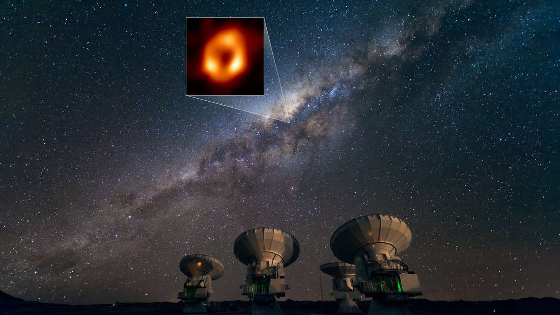 The black hole Sagittarius A* is located at the center of the galaxy in the constellation of Sagittarius (Sagittarius).  It was first captured by the Event Horizon Telescope (EHT).