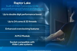 Intel Raptor Lake-S: Blockdiagramm zeigt die wichtigsten (neuen) Features