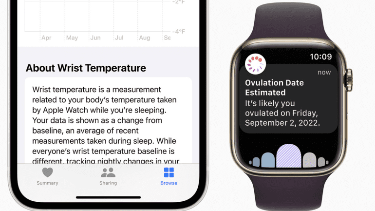 Period tracking: How does the new Apple Watch aim to improve women's health?
