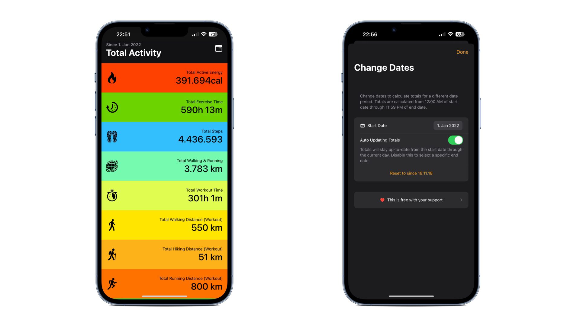 Fitnessstats-duo Fitness Stats - Apple Watch Workouts Summary Apple iOS Software 