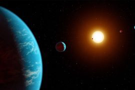 World of Physics: Exoplanets